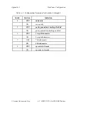 Preview for 56 page of National Instruments GPIB-232CT-A IBCL EPROM Getting Started