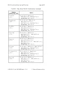 Preview for 67 page of National Instruments GPIB-232CT-A IBCL EPROM Getting Started