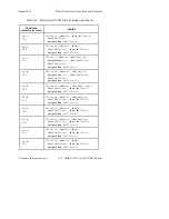 Preview for 70 page of National Instruments GPIB-232CT-A IBCL EPROM Getting Started