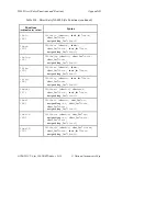 Preview for 71 page of National Instruments GPIB-232CT-A IBCL EPROM Getting Started