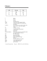 Preview for 88 page of National Instruments GPIB-232CT-A IBCL EPROM Getting Started