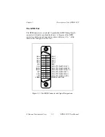 Preview for 28 page of National Instruments GPIB-232CT User Manual