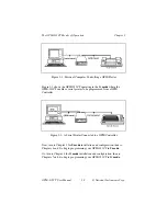 Preview for 30 page of National Instruments GPIB-232CT User Manual