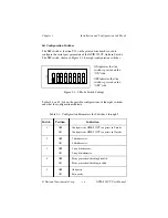 Preview for 33 page of National Instruments GPIB-232CT User Manual