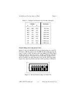 Preview for 34 page of National Instruments GPIB-232CT User Manual