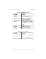 Preview for 43 page of National Instruments GPIB-232CT User Manual