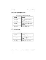 Preview for 127 page of National Instruments GPIB-232CT User Manual