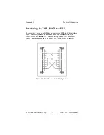 Preview for 174 page of National Instruments GPIB-232CT User Manual