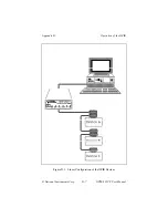 Preview for 184 page of National Instruments GPIB-232CT User Manual