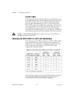 Предварительный просмотр 46 страницы National Instruments GPIB-232CV-A User Manual