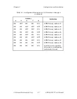 Preview for 26 page of National Instruments GPIB-232CV User Manual