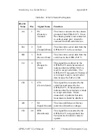 Preview for 43 page of National Instruments GPIB-232CV User Manual