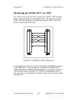 Preview for 46 page of National Instruments GPIB-232CV User Manual