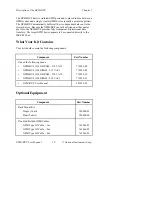 Preview for 12 page of National Instruments GPIB-BUF User Manual