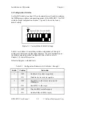 Preview for 19 page of National Instruments GPIB-BUF User Manual