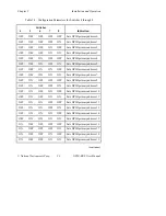 Preview for 20 page of National Instruments GPIB-BUF User Manual