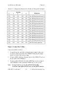 Preview for 21 page of National Instruments GPIB-BUF User Manual