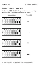 Предварительный просмотр 24 страницы National Instruments GPIB-MAC User Manual