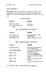 Предварительный просмотр 34 страницы National Instruments GPIB-MAC User Manual