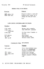 Предварительный просмотр 35 страницы National Instruments GPIB-MAC User Manual