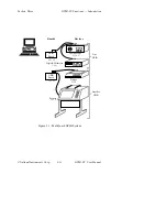 Предварительный просмотр 54 страницы National Instruments GPIB-PC User Manual