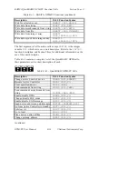 Предварительный просмотр 83 страницы National Instruments GPIB-PC User Manual