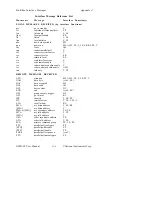 Предварительный просмотр 228 страницы National Instruments GPIB-PC User Manual