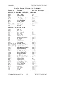 Предварительный просмотр 229 страницы National Instruments GPIB-PC User Manual