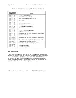 Предварительный просмотр 43 страницы National Instruments GPIB-PCII Getting Started