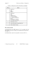 Предварительный просмотр 49 страницы National Instruments GPIB-PCII Getting Started