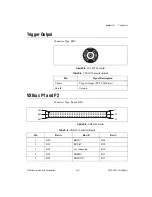 Предварительный просмотр 196 страницы National Instruments GPIB-VXI/C User Manual