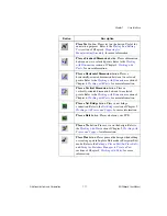 Preview for 27 page of National Instruments Graphical User Interface Ultiboard User Manual