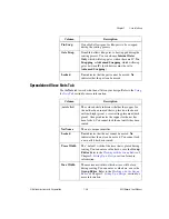 Preview for 51 page of National Instruments Graphical User Interface Ultiboard User Manual