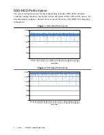 Предварительный просмотр 4 страницы National Instruments HDD-8261 Getting Started Manual