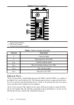 Preview for 5 page of National Instruments IC-3120 User Manual