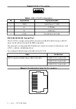 Preview for 7 page of National Instruments IC-3120 User Manual