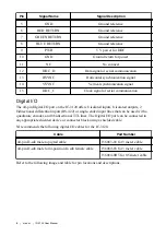 Preview for 9 page of National Instruments IC-3120 User Manual