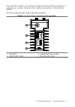 Предварительный просмотр 3 страницы National Instruments IC-3121 Getting Started Manual