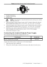 Предварительный просмотр 5 страницы National Instruments IC-3121 Getting Started Manual