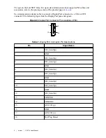 Предварительный просмотр 5 страницы National Instruments IC-317 Series User Manual