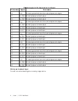 Предварительный просмотр 9 страницы National Instruments IC-317 Series User Manual