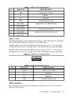 Предварительный просмотр 16 страницы National Instruments IC-317 Series User Manual