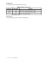 Предварительный просмотр 17 страницы National Instruments IC-317 Series User Manual