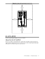 Предварительный просмотр 28 страницы National Instruments IC-317 Series User Manual