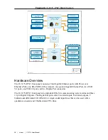 Предварительный просмотр 29 страницы National Instruments IC-317 Series User Manual