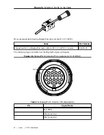 Предварительный просмотр 31 страницы National Instruments IC-317 Series User Manual