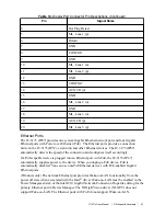 Предварительный просмотр 32 страницы National Instruments IC-317 Series User Manual