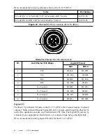 Предварительный просмотр 33 страницы National Instruments IC-317 Series User Manual