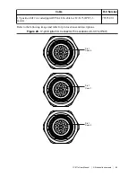 Предварительный просмотр 34 страницы National Instruments IC-317 Series User Manual