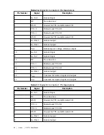 Предварительный просмотр 35 страницы National Instruments IC-317 Series User Manual